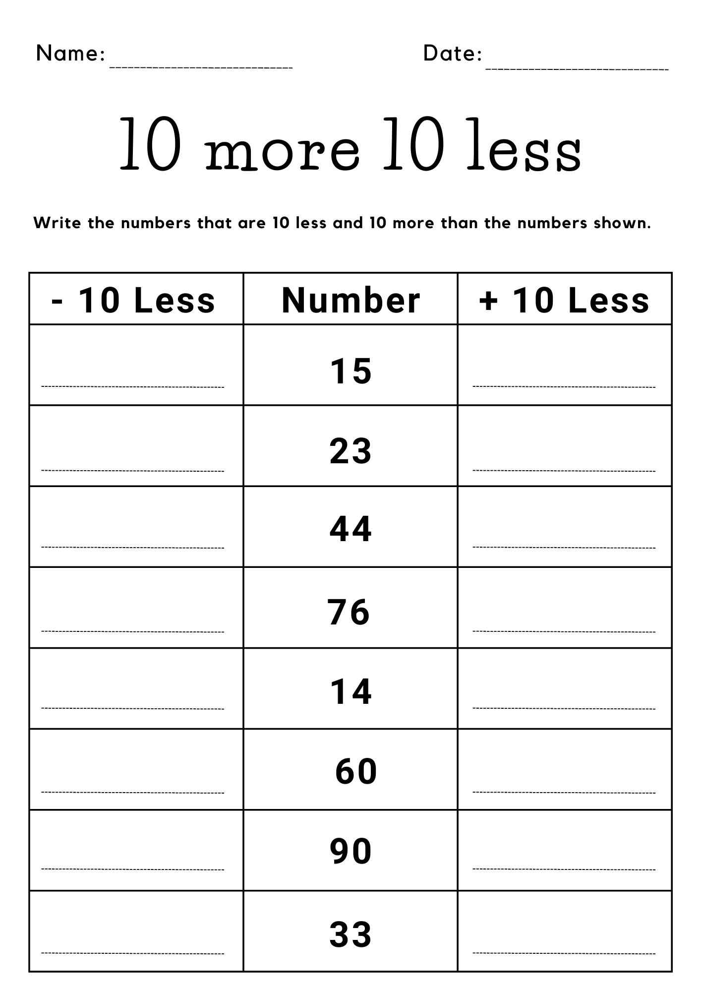 10 More And 10 Less Worksheets For First Grade Ten More Ten Less 