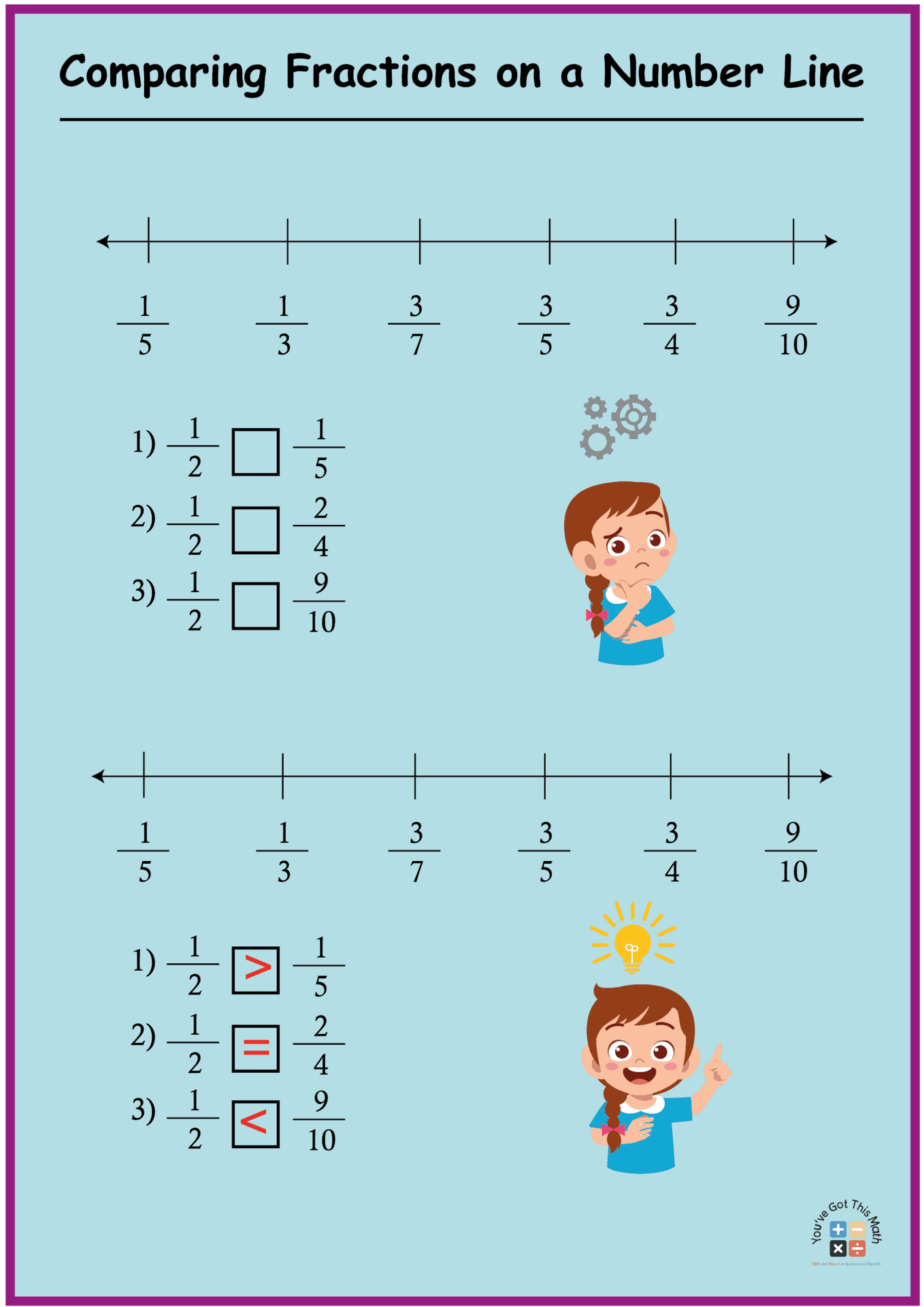 12 Free Comparing Fractions On A Number Line Worksheet Pages 12 Free Comparing Fractions On A Number Line Worksheet Pages
