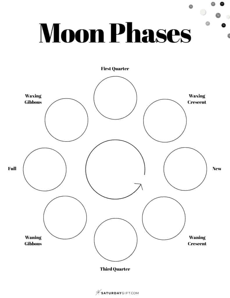 13 Free Printable Moon Phases Worksheets The 8 Phases Of The Moon 13 Free Printable Moon Phases Worksheets The 8 Phases Of The Moon