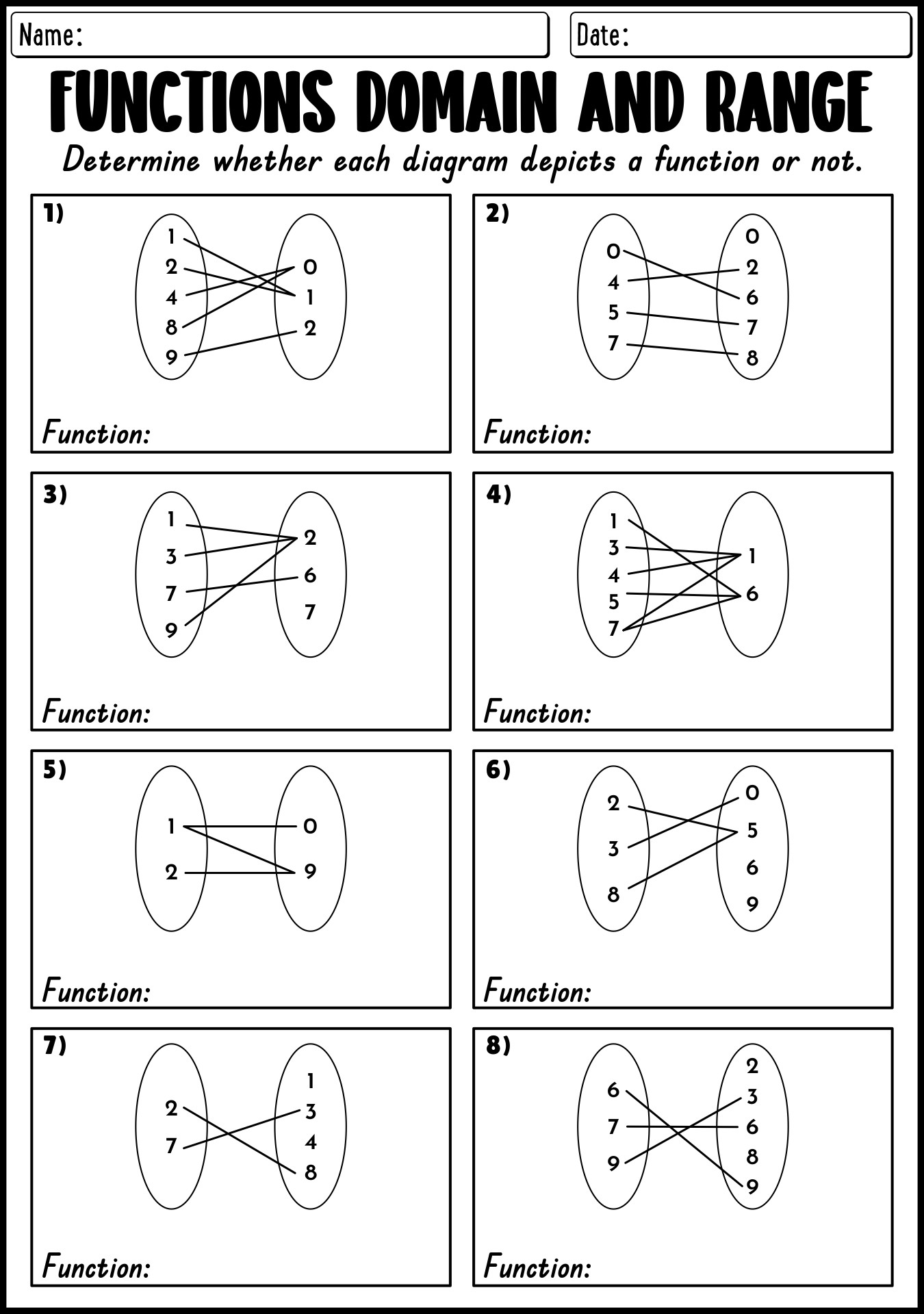 domain and range worksheet
