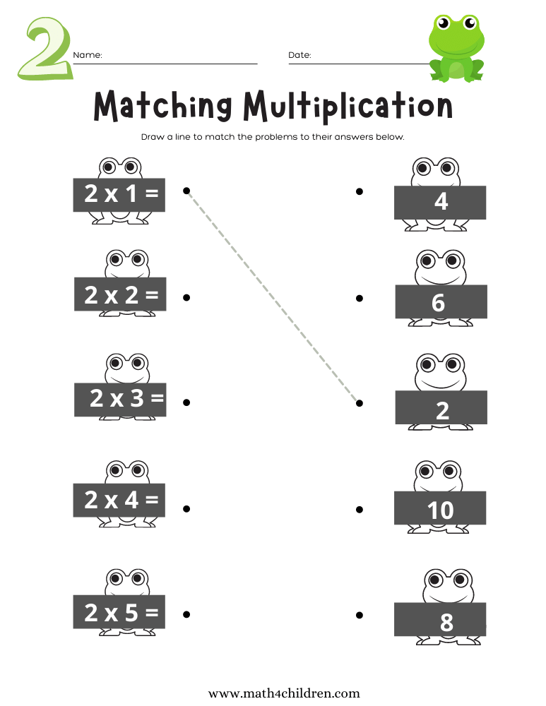 multiply by 2 worksheet