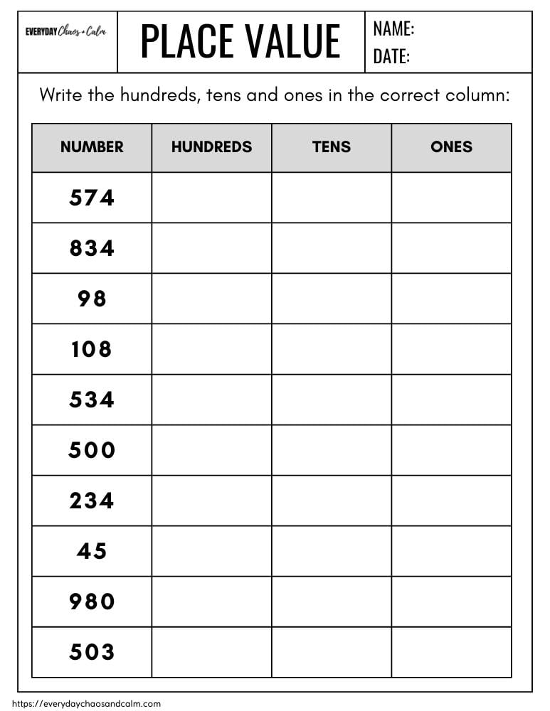 4th Grade Place Value Worksheets 4th Grade Place Value Worksheets