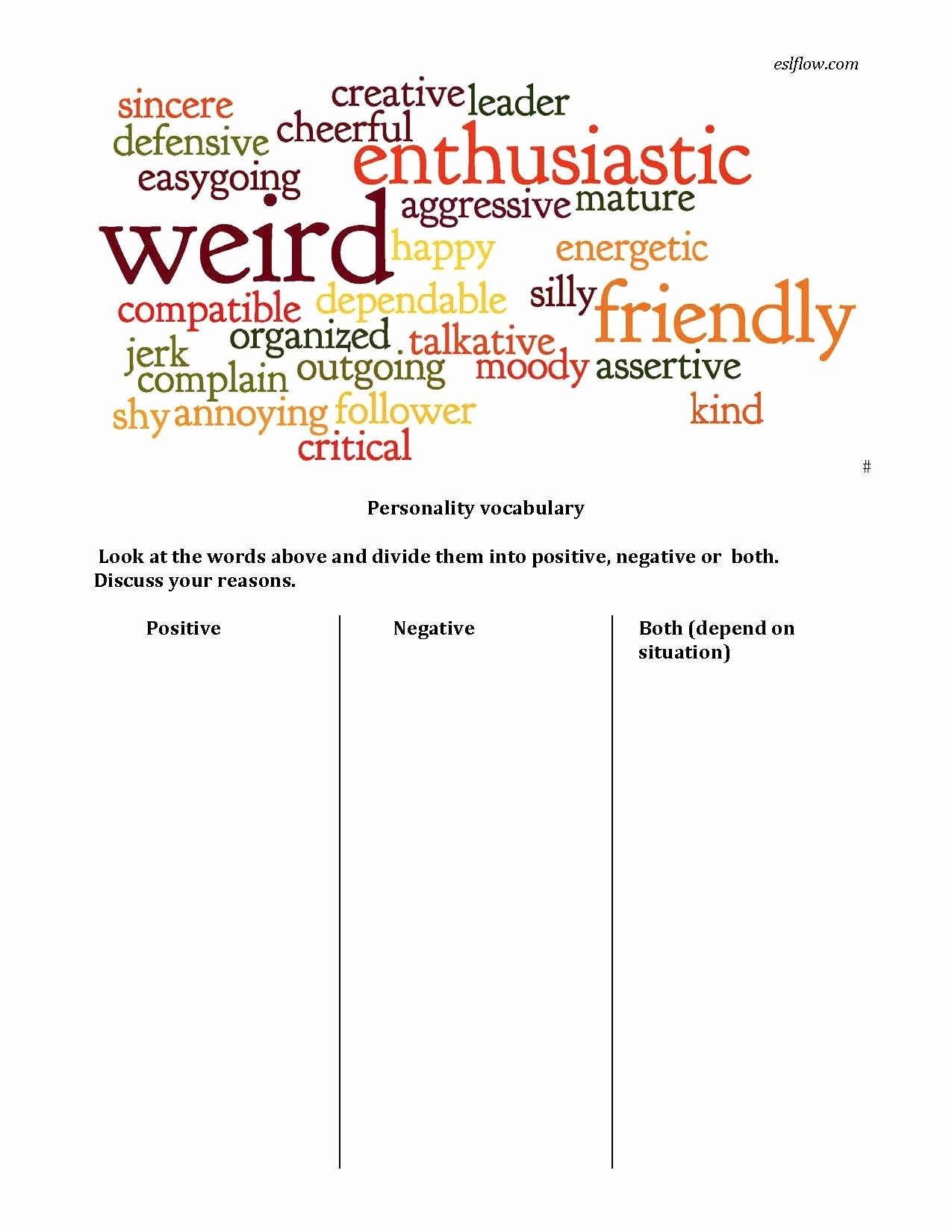 50 Character Traits Worksheet Pdf 50 Character Traits Worksheet Pdf