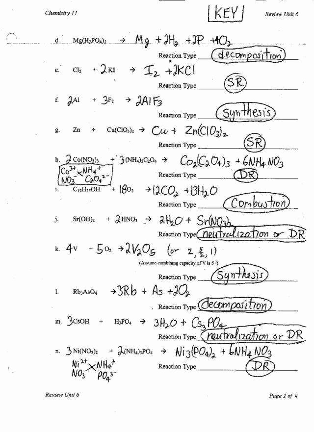 50 Chemical Reactions Types Worksheet Chessmuseum Template Library 50 Chemical Reactions Types Worksheet Chessmuseum Template Library