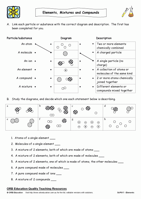 elements compounds mixtures worksheet