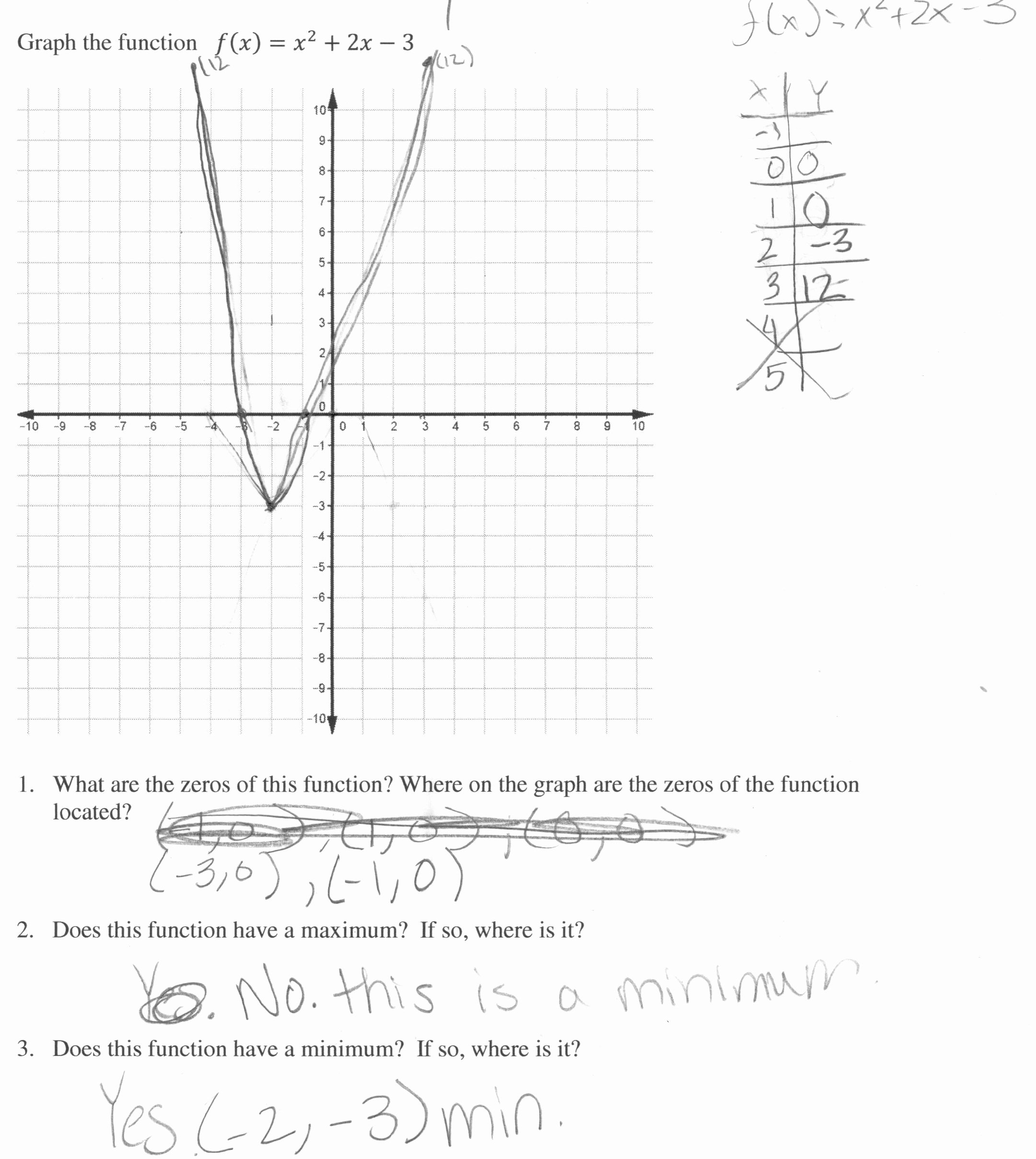 graphing a quadratic function worksheet graphing a quadratic function worksheet