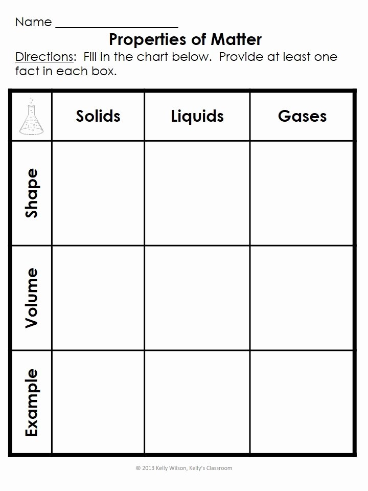 50 Properties Of Matter Worksheet Chessmuseum Template Library