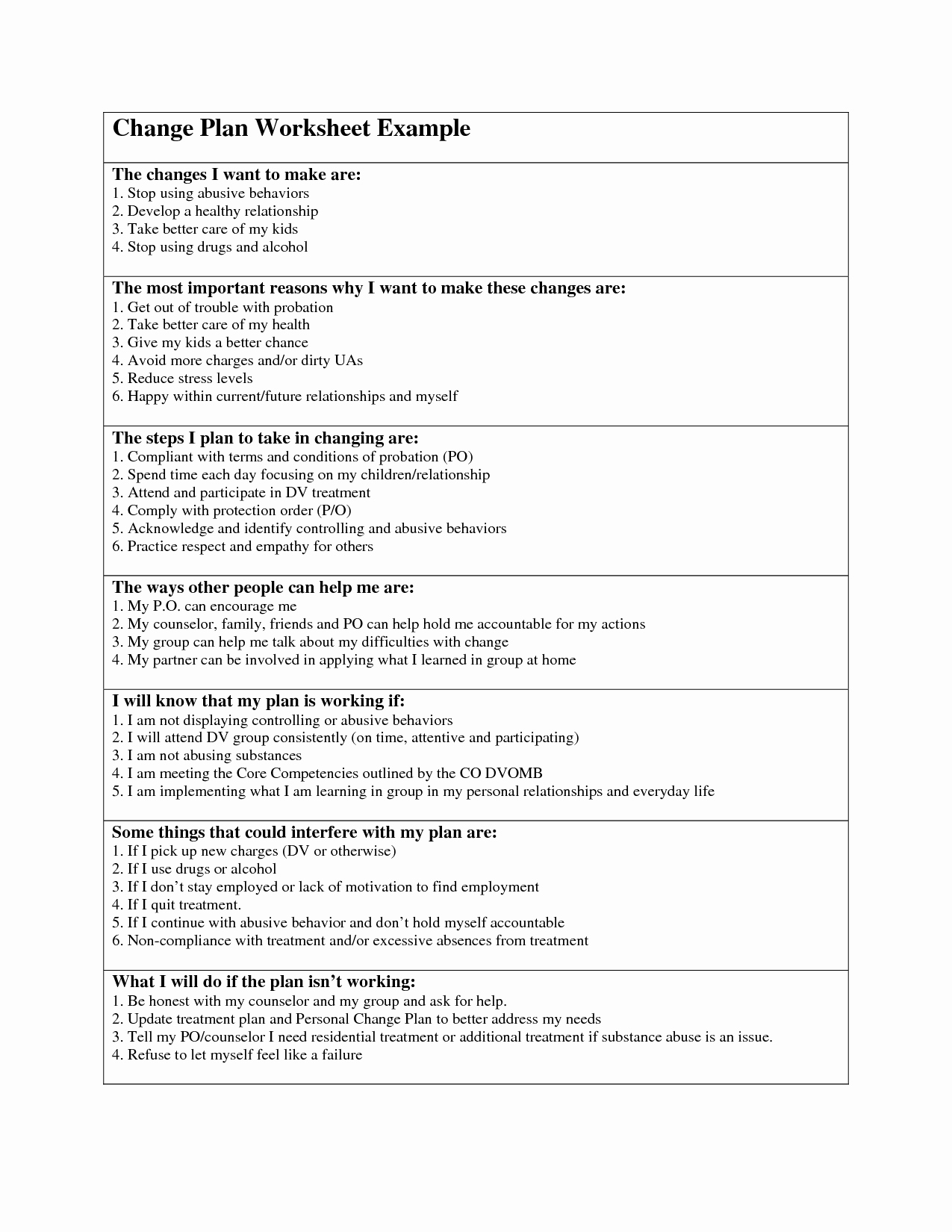 50 Stages Of Change Worksheet Chessmuseum Template Library 50 Stages Of Change Worksheet Chessmuseum Template Library