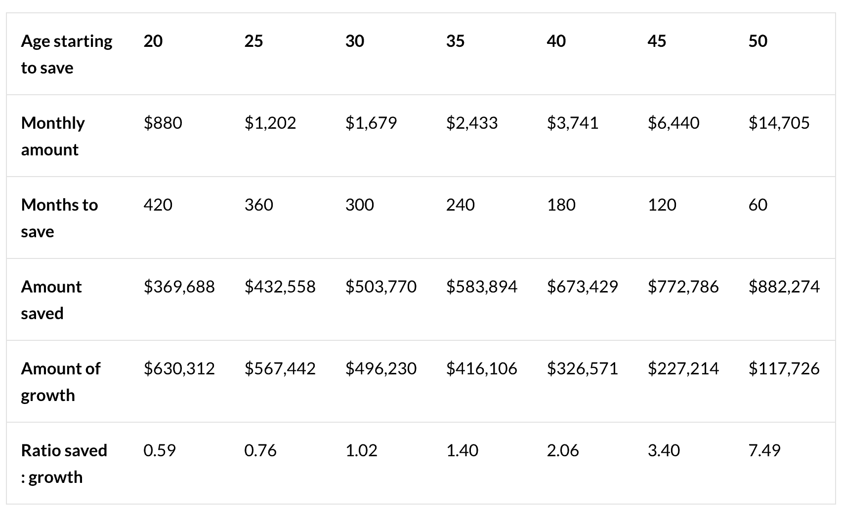 money management worksheets money management worksheets