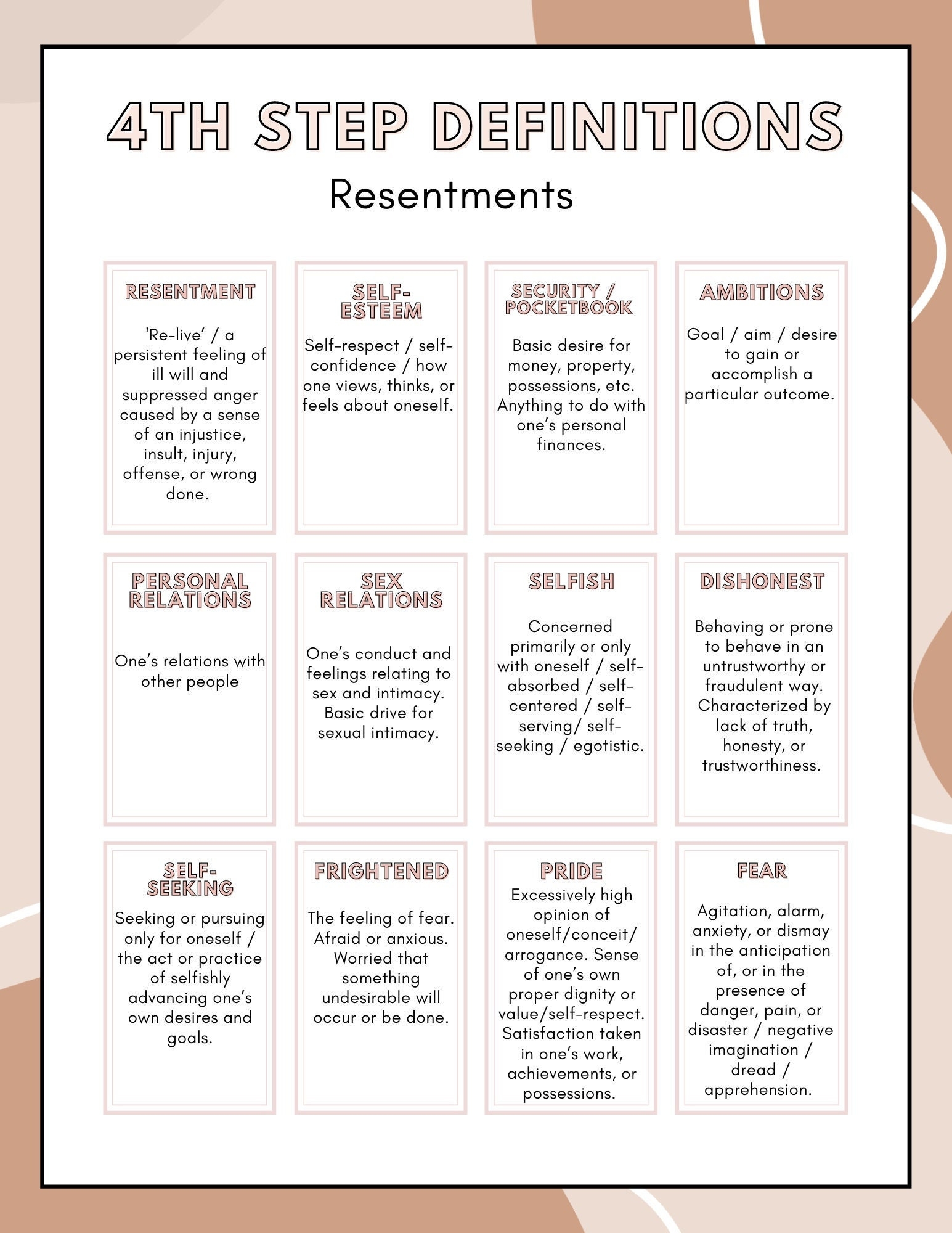 AA Step 4 Definitions Sheet Resentments Inventory Worksheets Library AA Step 4 Definitions Sheet Resentments Inventory Worksheets Library