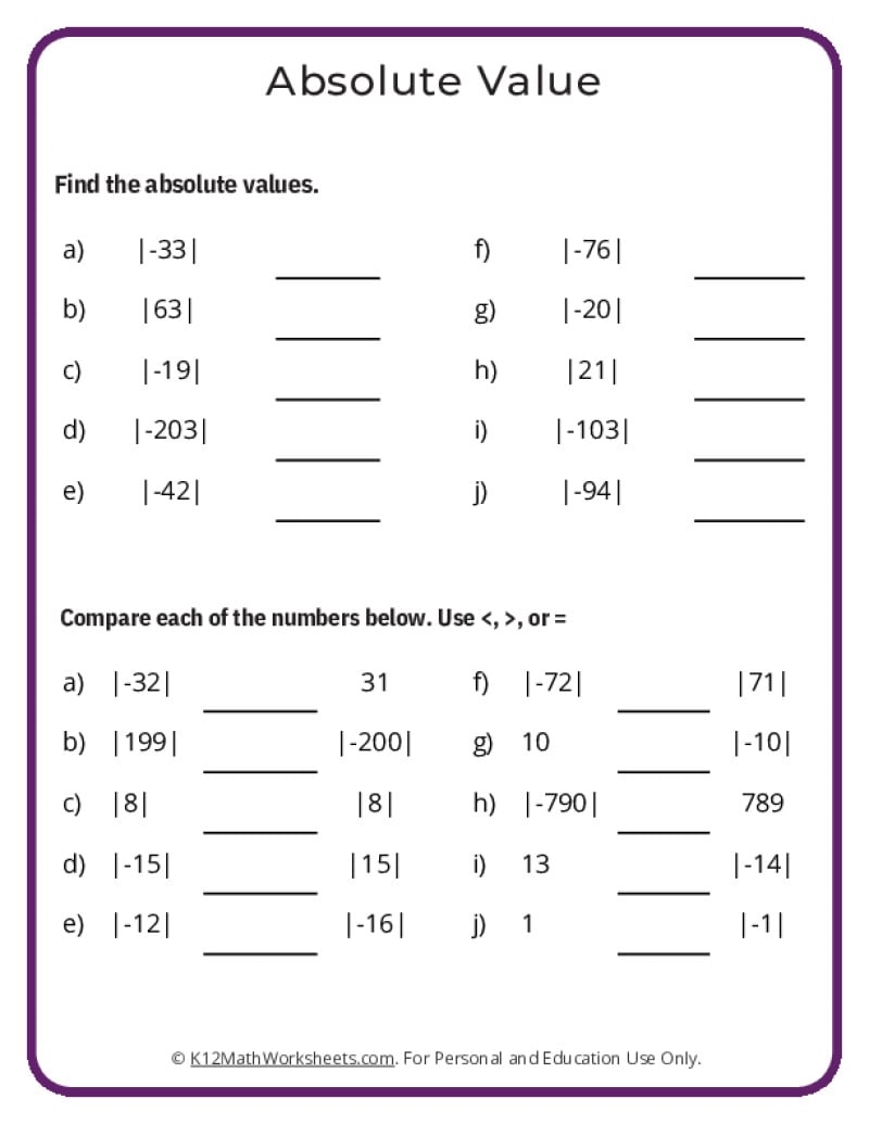 Absolute Value Worksheets