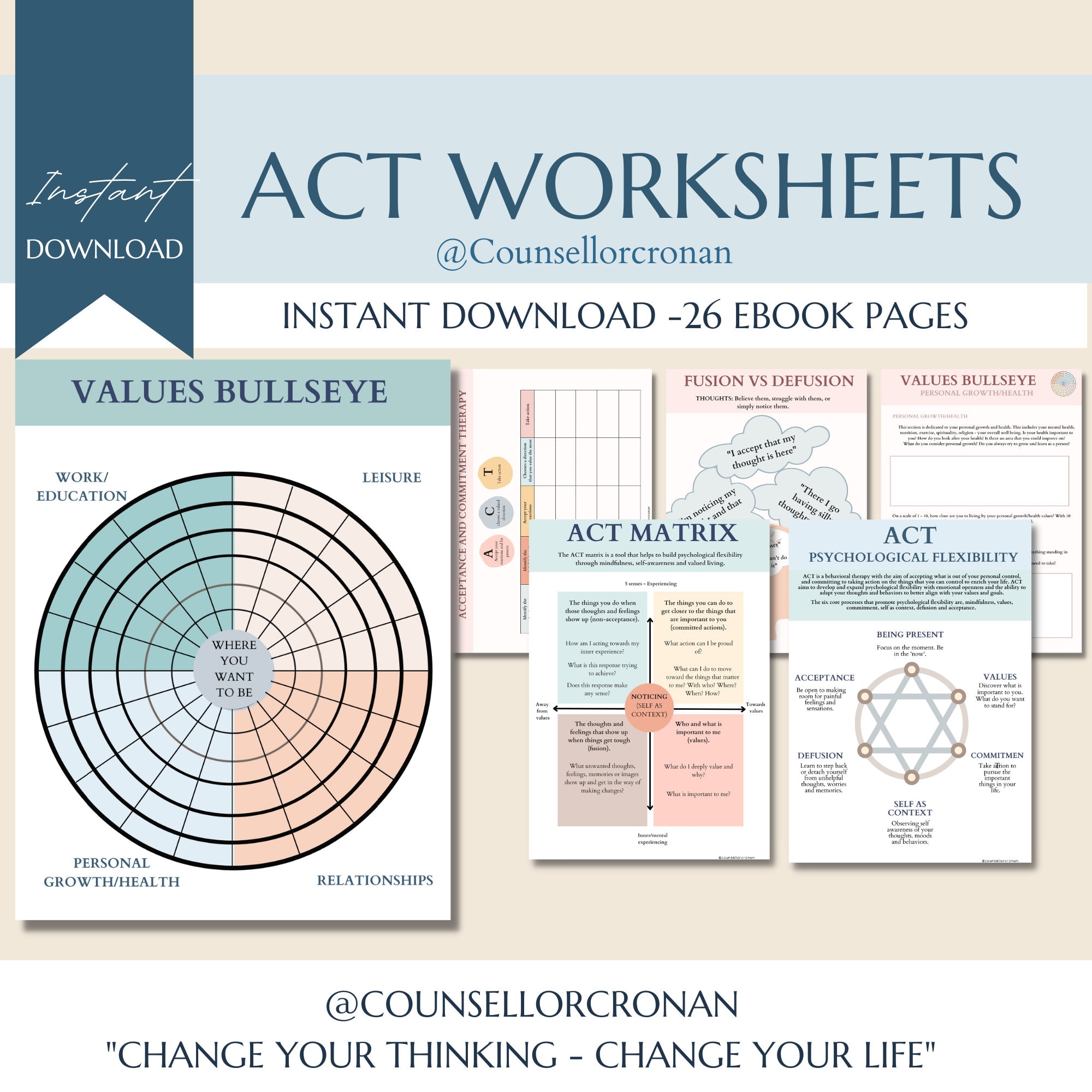 ACT Therapy Worksheets Acceptance And Commitment Therapy Etsy Australia
