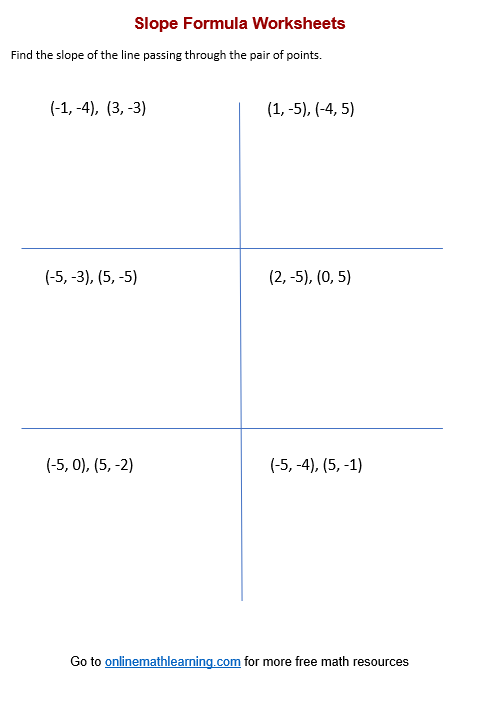 Algebra 1 Point Slope Form Worksheet AirSlate SignNow Worksheets 
