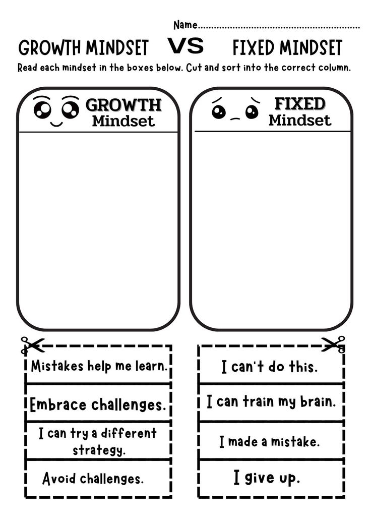 All About Me And Growth Mindset Student Growth Mindset Growth All About Me And Growth Mindset Student Growth Mindset Growth