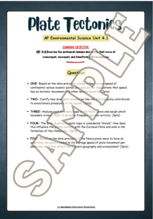AP Environmental Science Unit 4 1 Plate Tectonics Worksheet CER