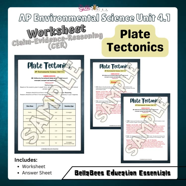 AP Environmental Science Unit 4 1 Plate Tectonics Worksheet CER