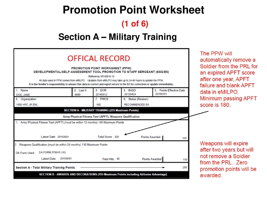 Army Promotion Point Work Sheet Worksheets Library Army Promotion Point Work Sheet Worksheets Library