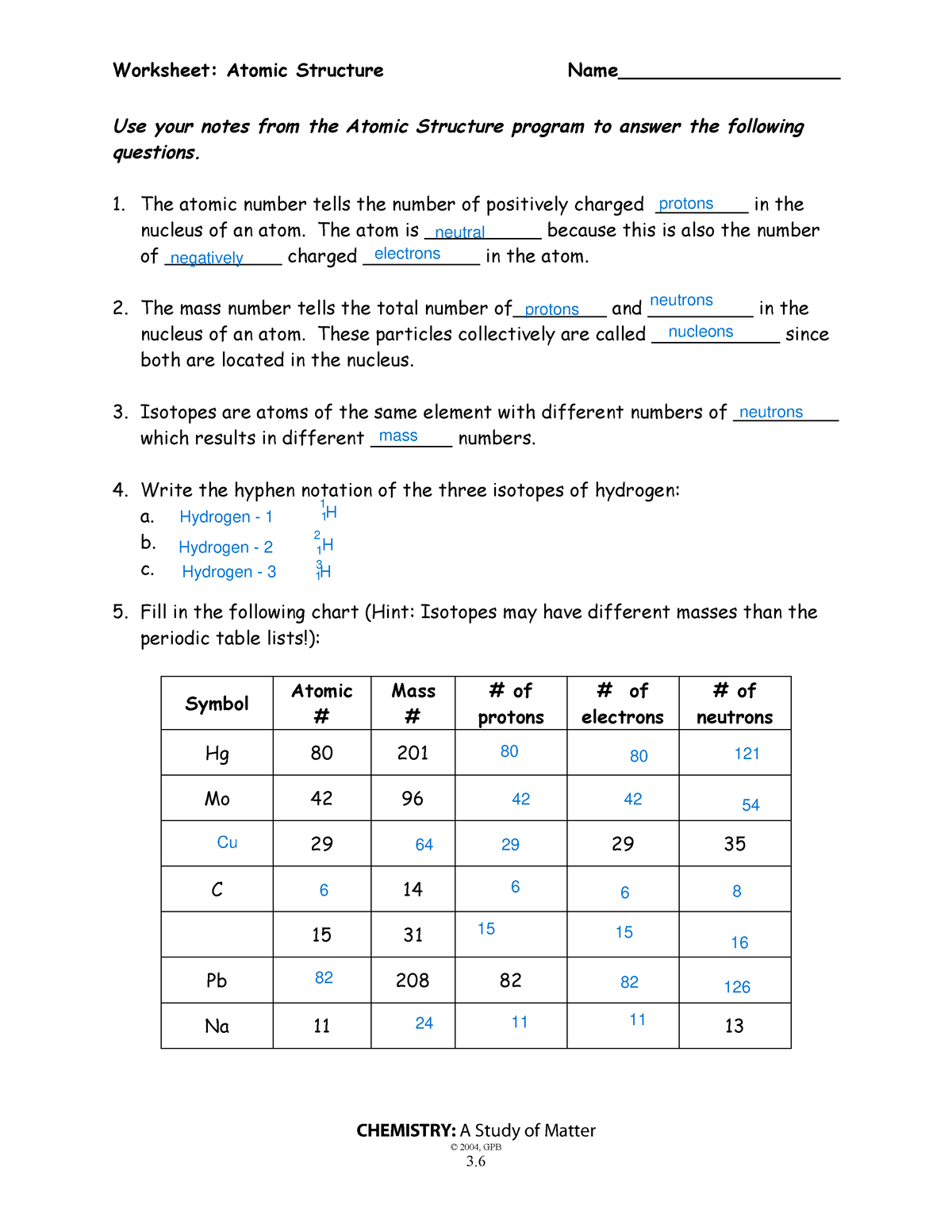 atomic structure worksheet answers