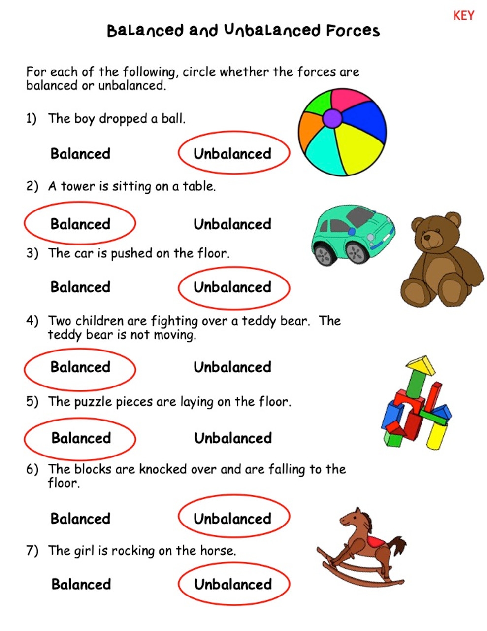 Balanced And Unbalanced Forces Worksheets Library