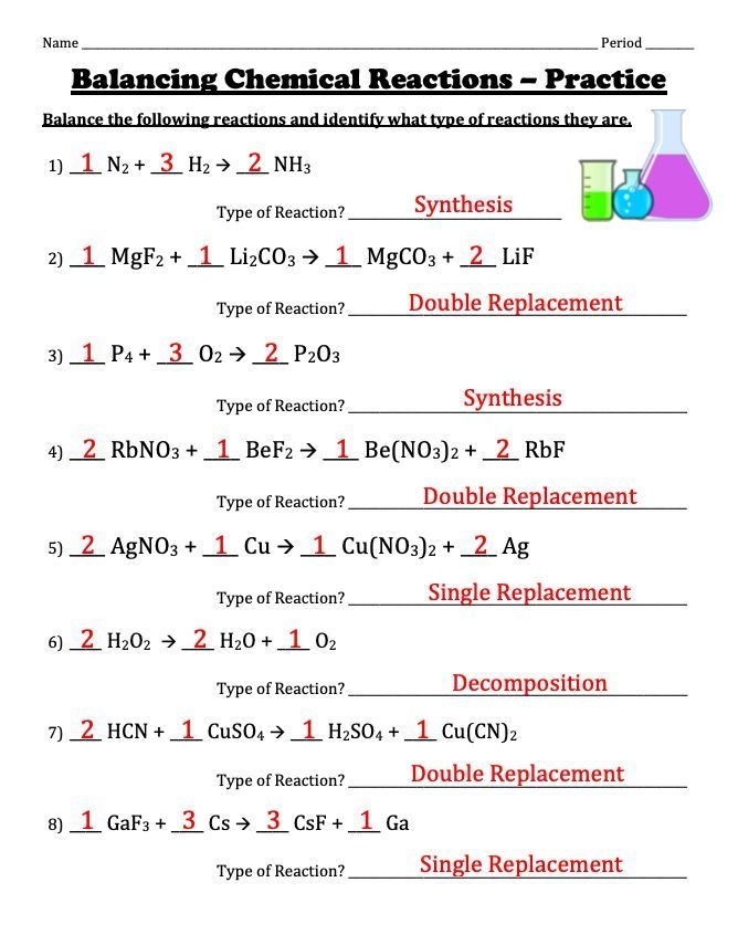 Balancing Chemical Reactions Worksheet Set Chemistry Basics 