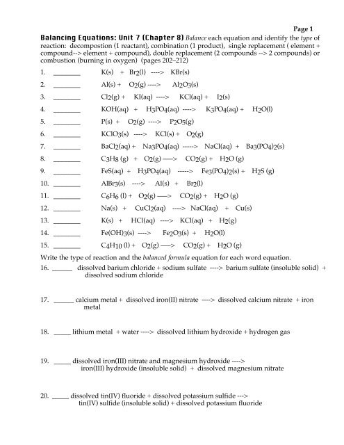 Balancing Equations Worksheet Addition Tims Printables Worksheets Balancing Equations Worksheet Addition Tims Printables Worksheets