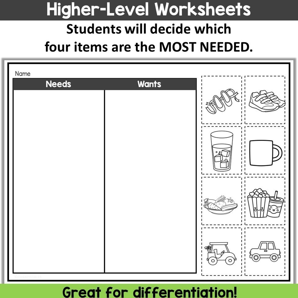 Basic Needs And Wants Worksheet Digital Worksheets Library Basic Needs And Wants Worksheet Digital Worksheets Library