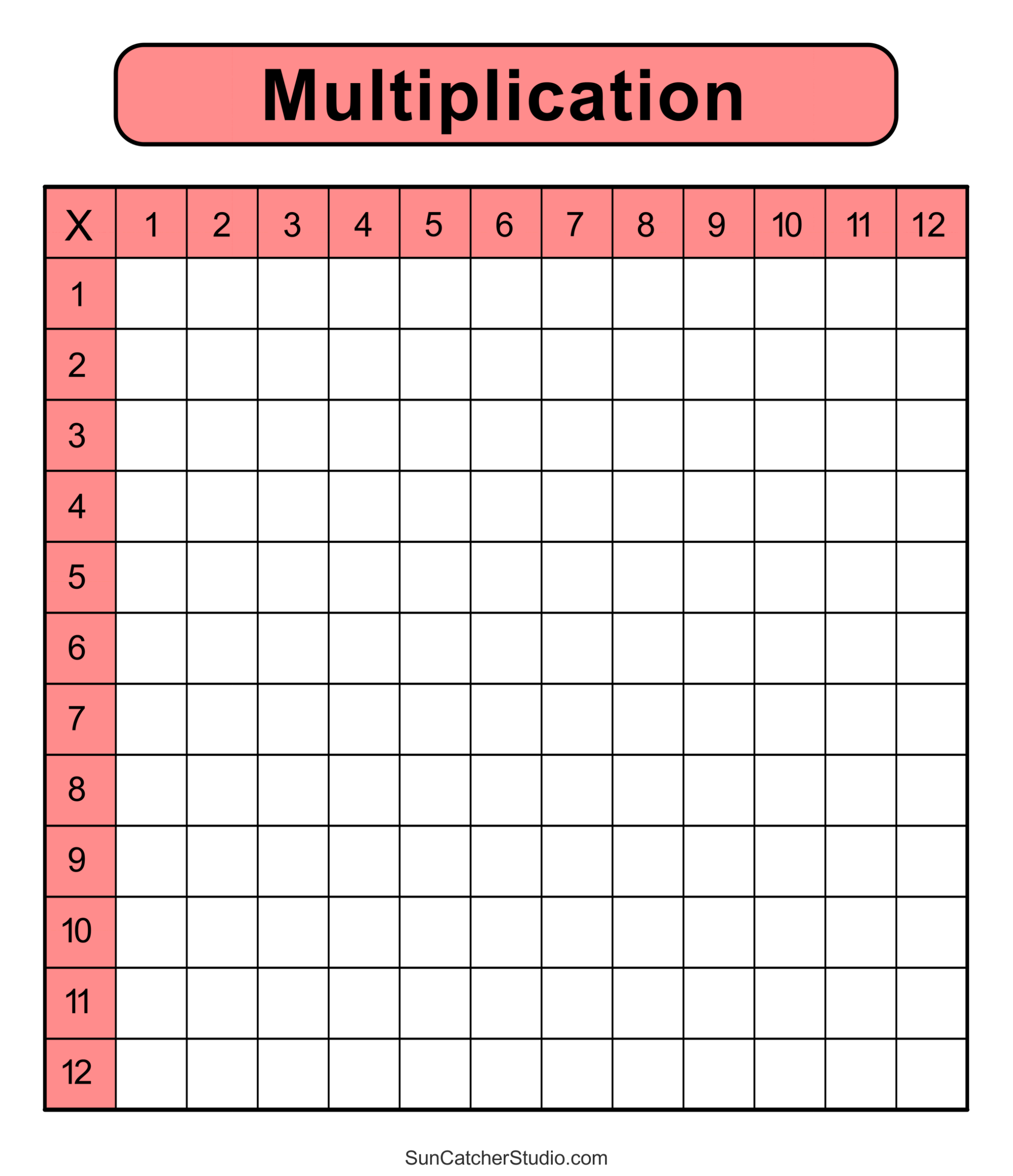 Beginner Multiplication 2 Worksheets Library