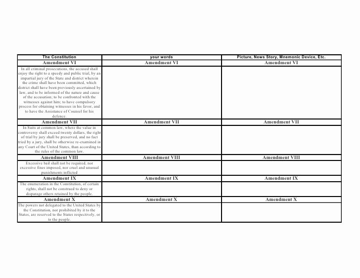 Bill Of Rights Worksheet Beautiful The Bill Rights Worksheet 
