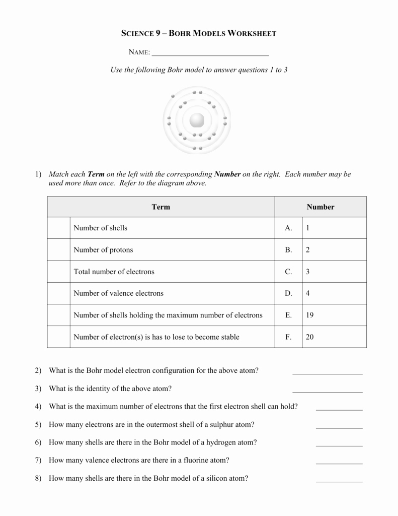 Bohr Model Diagrams Worksheet Answers Beautiful Bohr Models Worksheet Bohr Model Diagrams Worksheet Answers Beautiful Bohr Models Worksheet