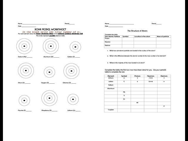 Bohr Model Worksheet Part 3 YouTube Worksheets Library Bohr Model Worksheet Part 3 YouTube Worksheets Library