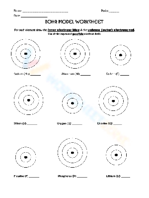 Bohr Model Worksheets Bohr Model Worksheets