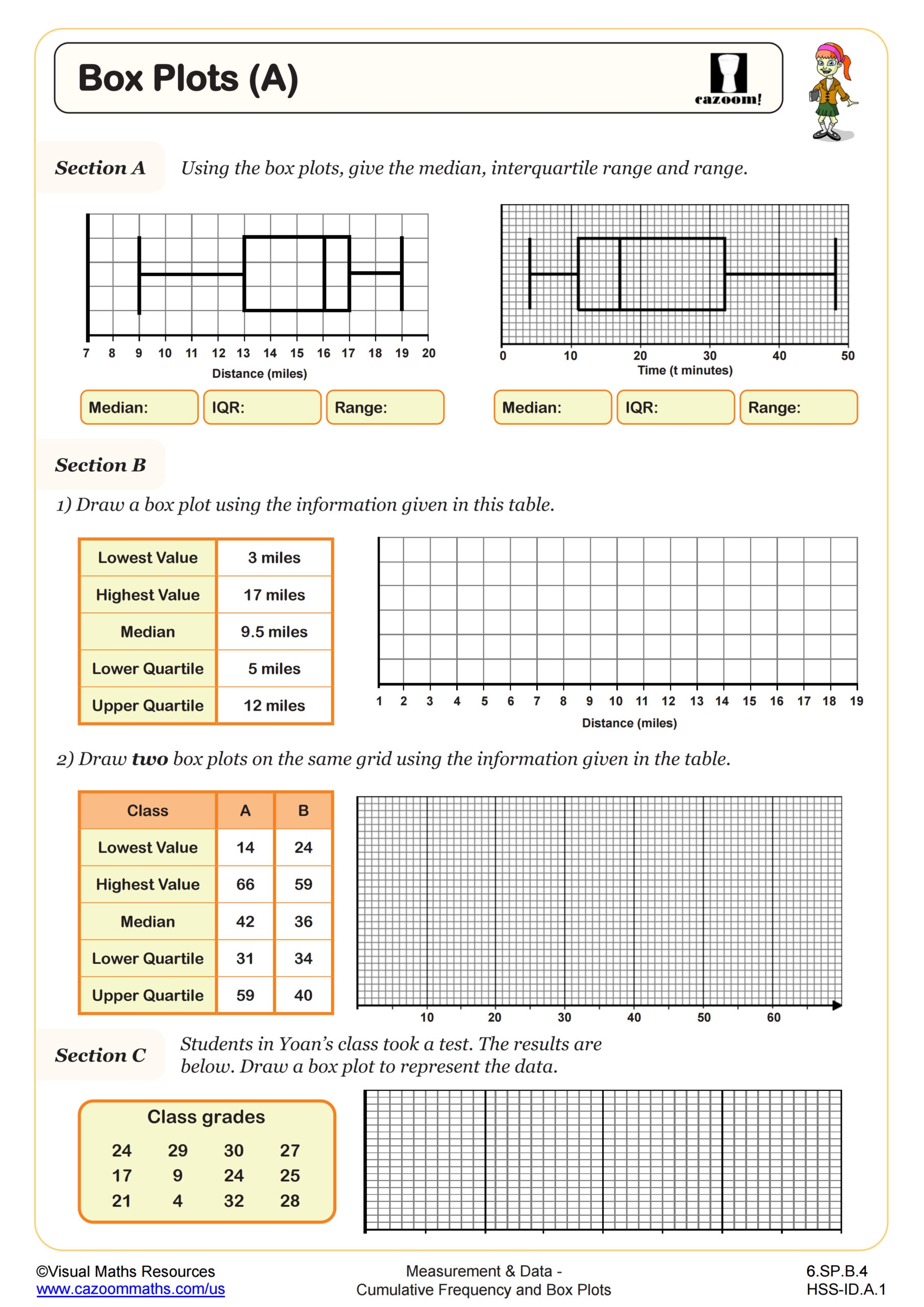 Box Plot Worksheet Kuta Plotting Points Lesson Plans Worksheets Box Plot Worksheet Kuta Plotting Points Lesson Plans Worksheets