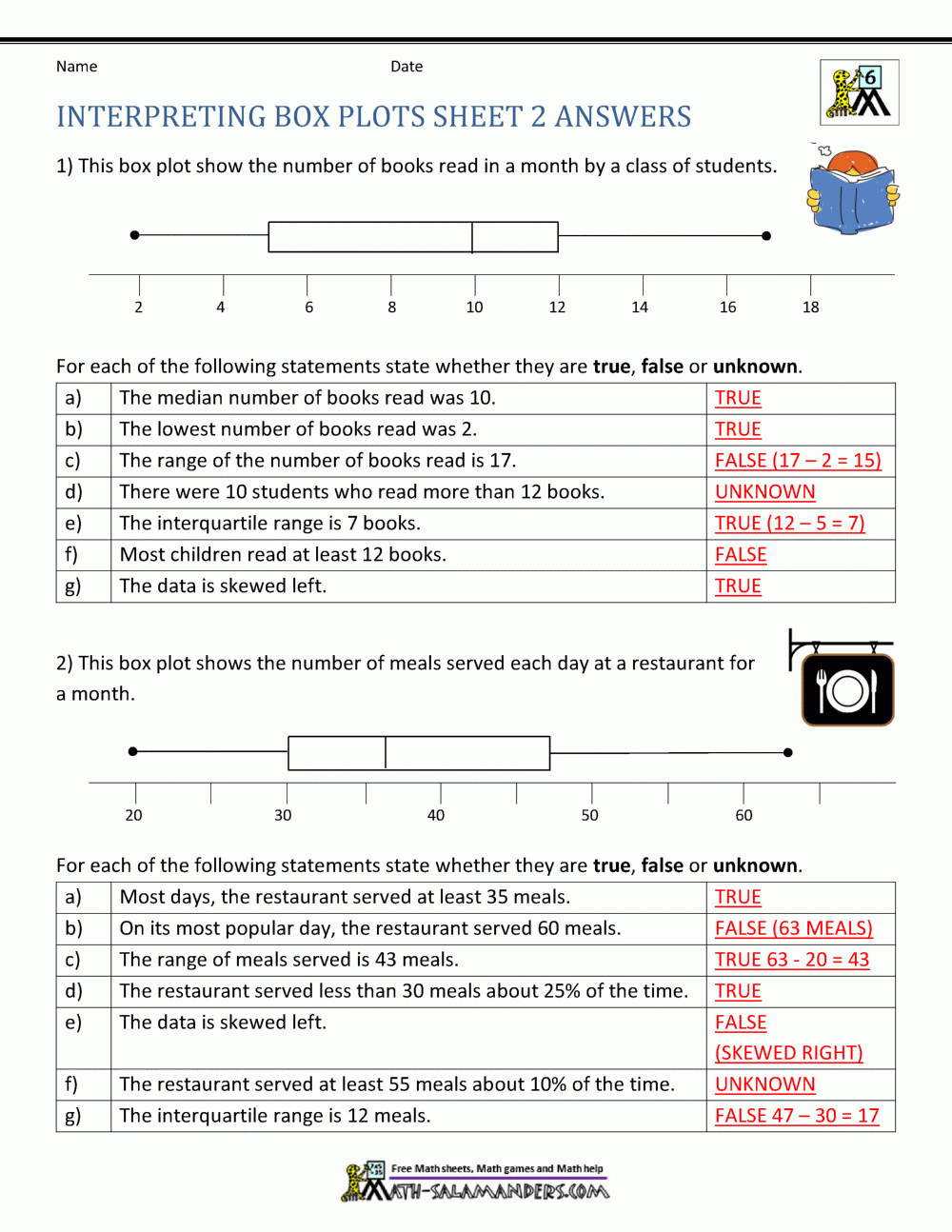 Box Plot Worksheets Worksheets Library Box Plot Worksheets Worksheets Library