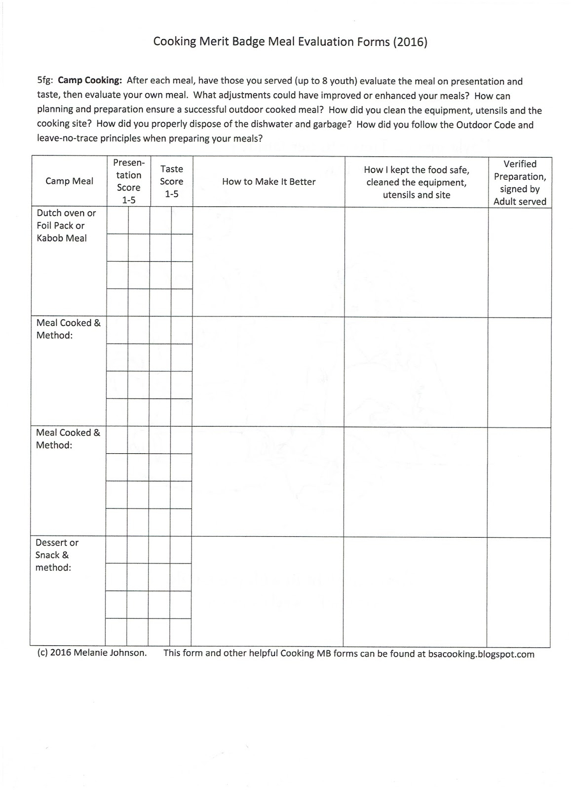 Bsa Cooking Merit Badge Worksheet Worksheets Library