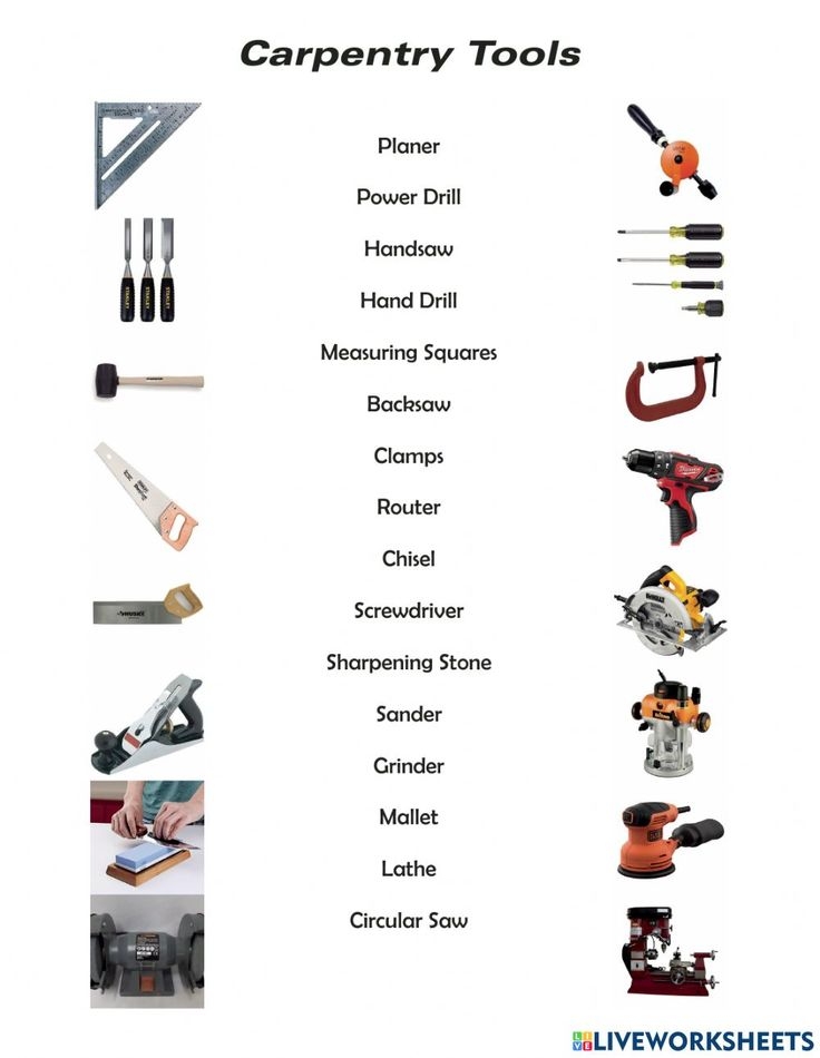 Carpentry Tools Worksheet Identify Tools With Pictures