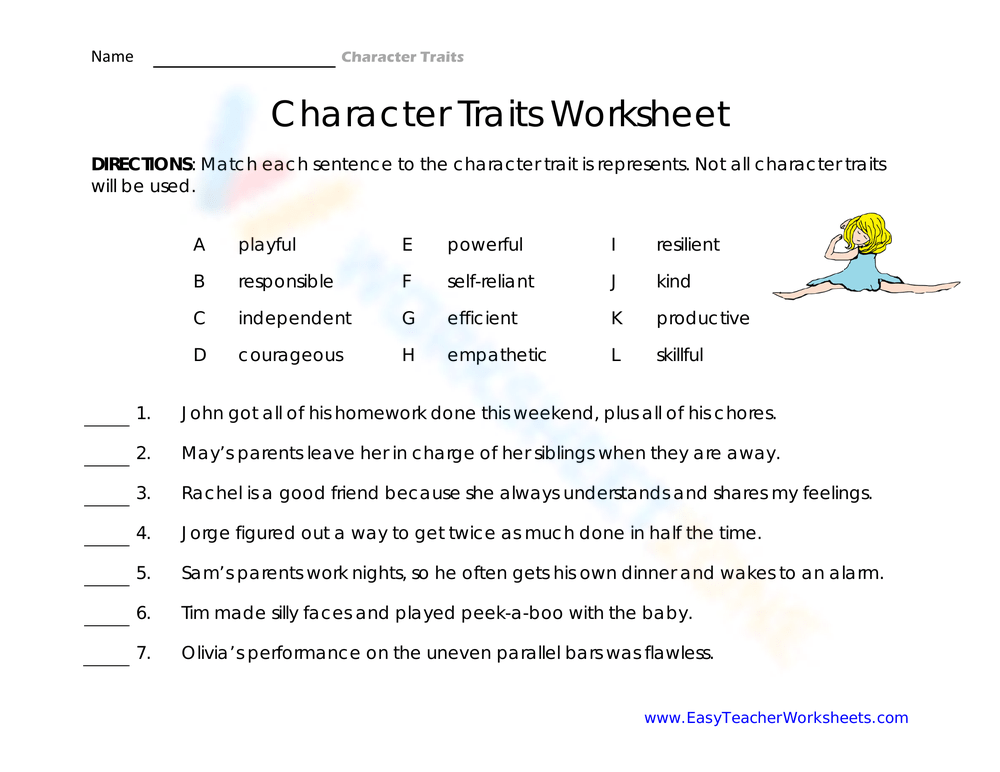 Character Traits Worksheet Worksheet Worksheets Library Character Traits Worksheet Worksheet Worksheets Library