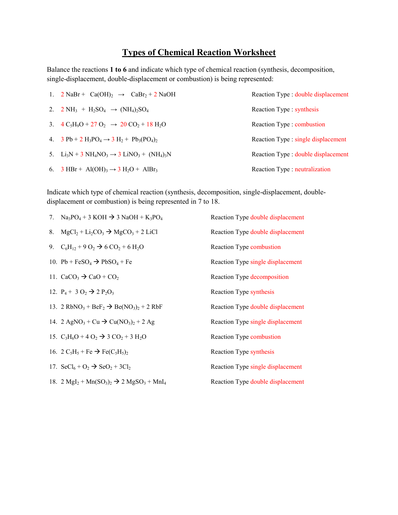 Chemical Reactions Types Worksheet Proworksheet Chemical Reactions Types Worksheet Proworksheet