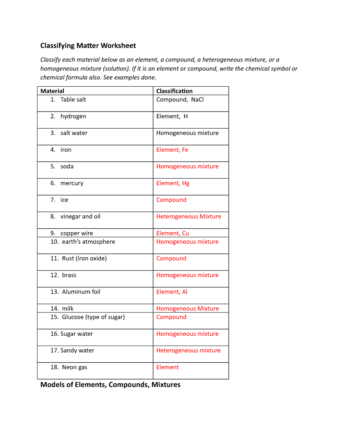 Classifying Matter Worksheet Worksheets Library Classifying Matter Worksheet Worksheets Library