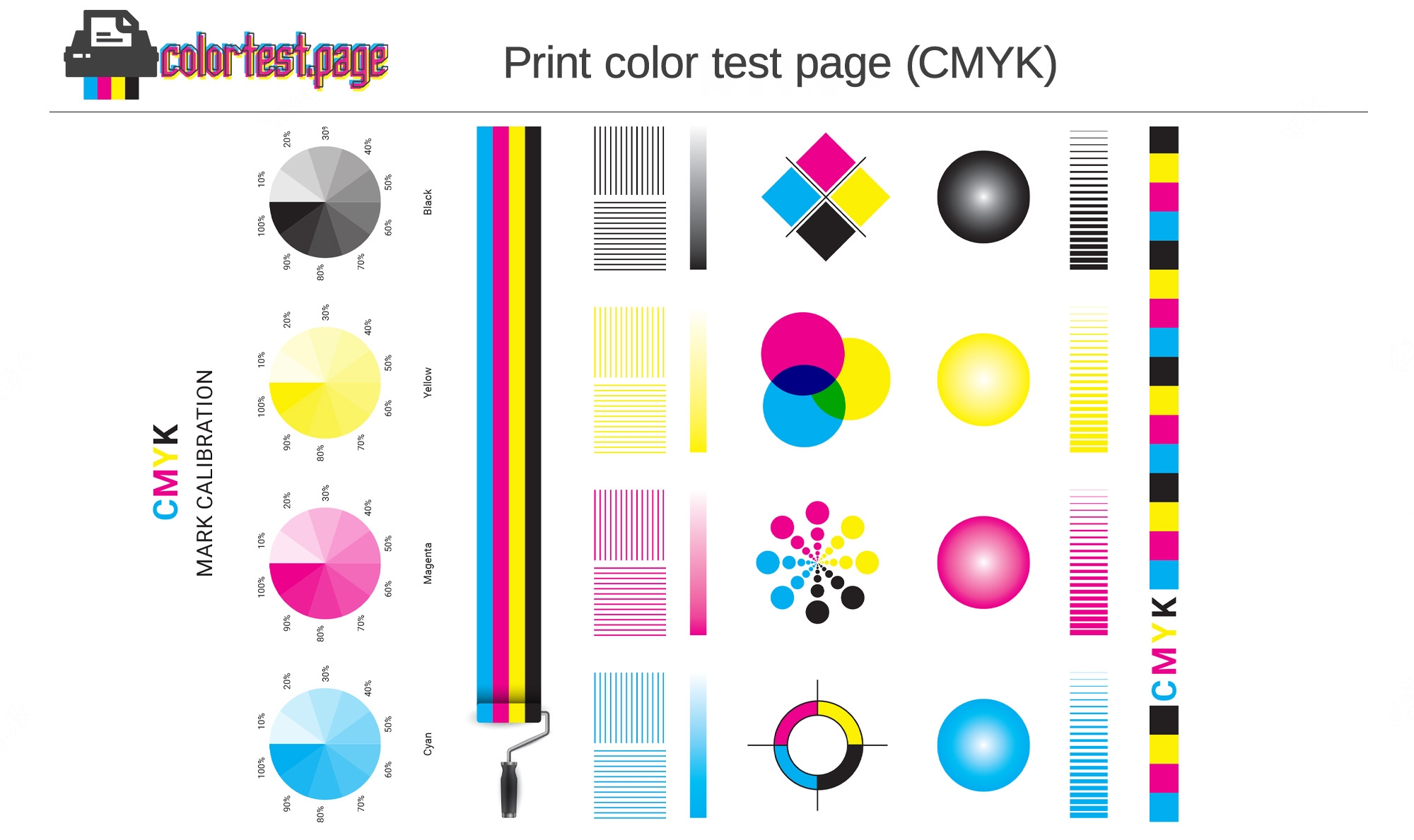 CMYK Color Test Page Color Test Page CMYK Color Test Page Color Test Page