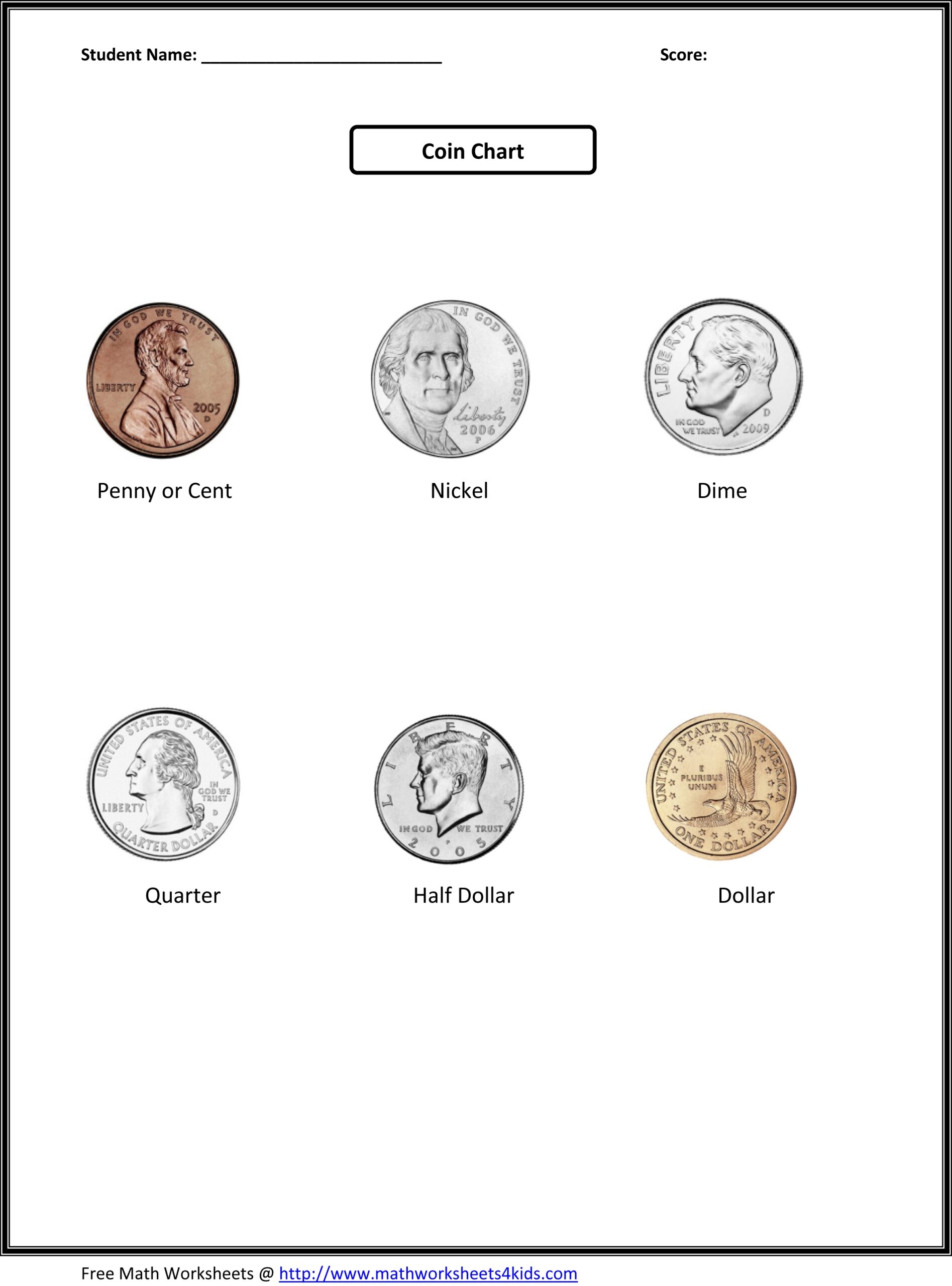Coin Identification Worksheet Coin Identification Worksheet