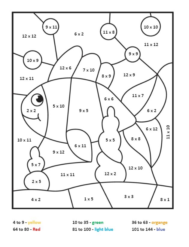 Color By Number Fish Worksheet For Grade 3 Math