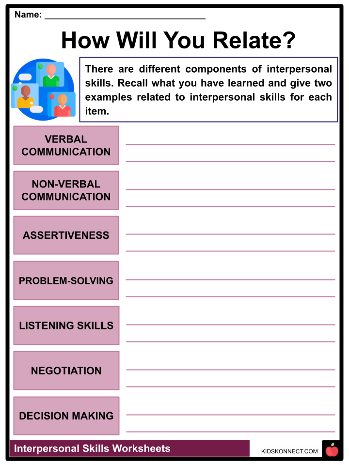Communication Skills Worksheets Pdf Communication Skills Worksheets Pdf