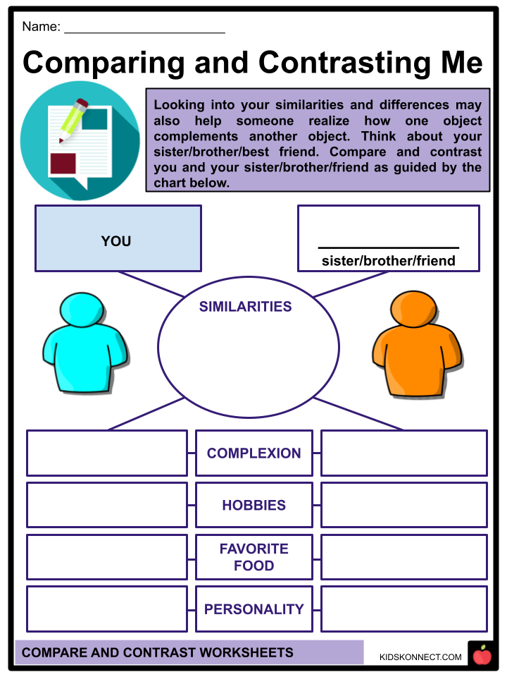compare and contrast worksheets