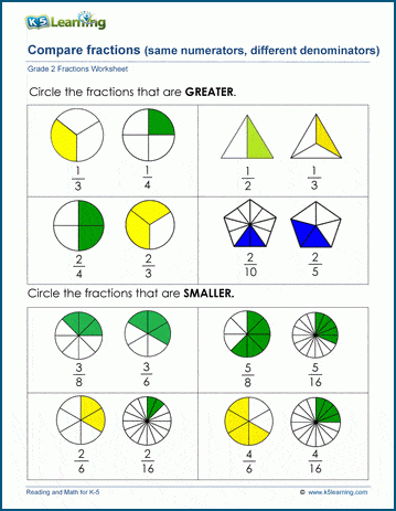 Comparing Fractions Worsheets Library Worksheets Library Comparing Fractions Worsheets Library Worksheets Library
