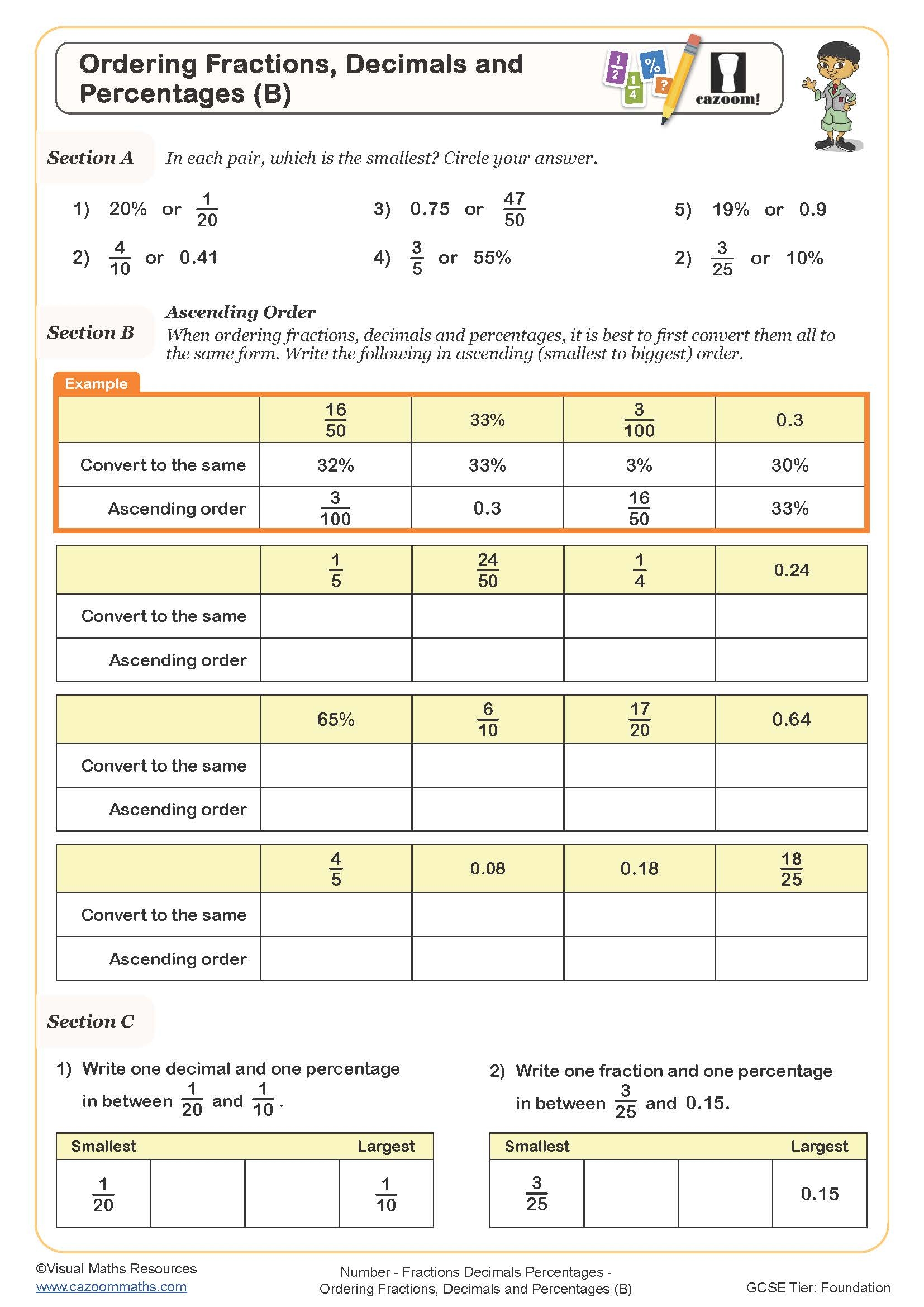 Convert Between Fractions Decimals And Percents Worksheets 