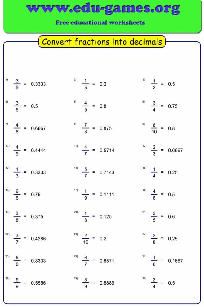 Convert Fractions Decimals Percents Worksheet FractionsWorksheets Convert Fractions Decimals Percents Worksheet FractionsWorksheets