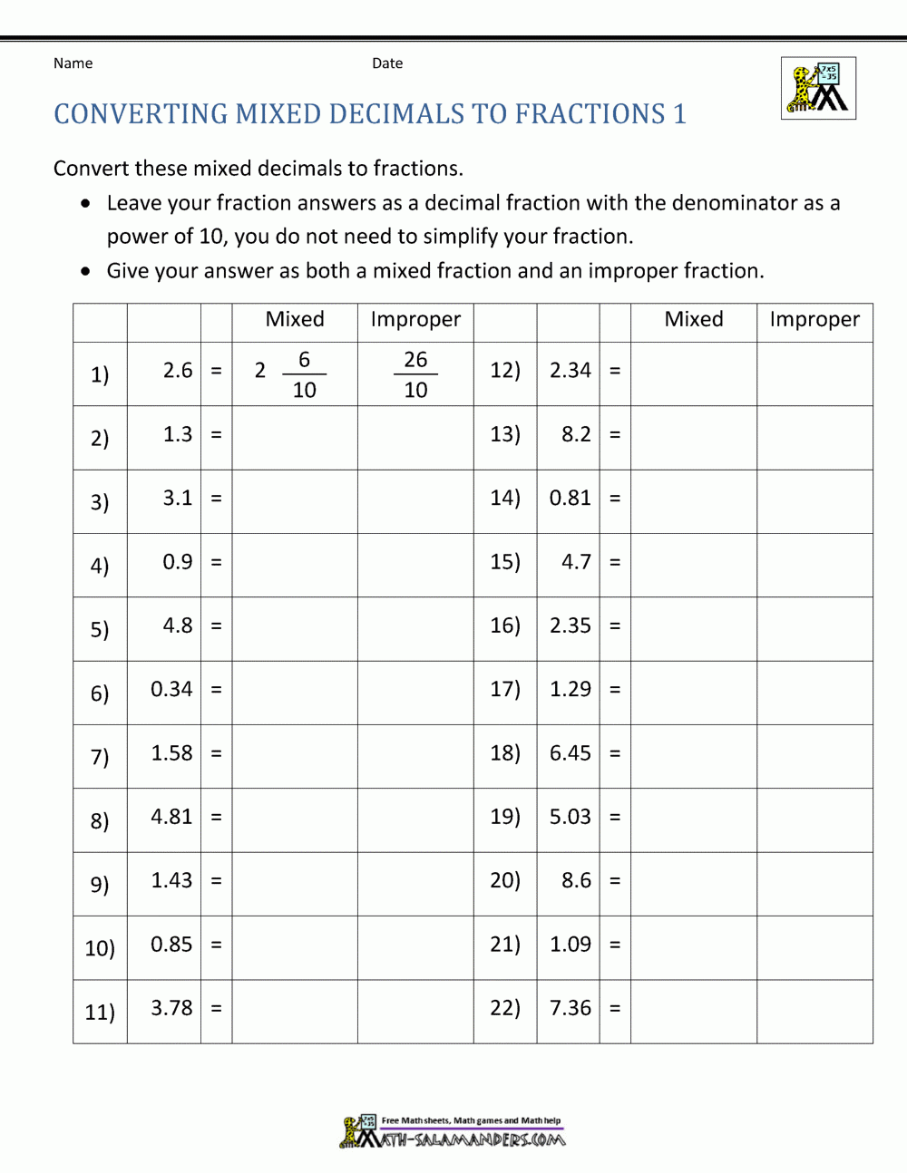 Converting Decimals To Fractions Worksheet Worksheets Library
