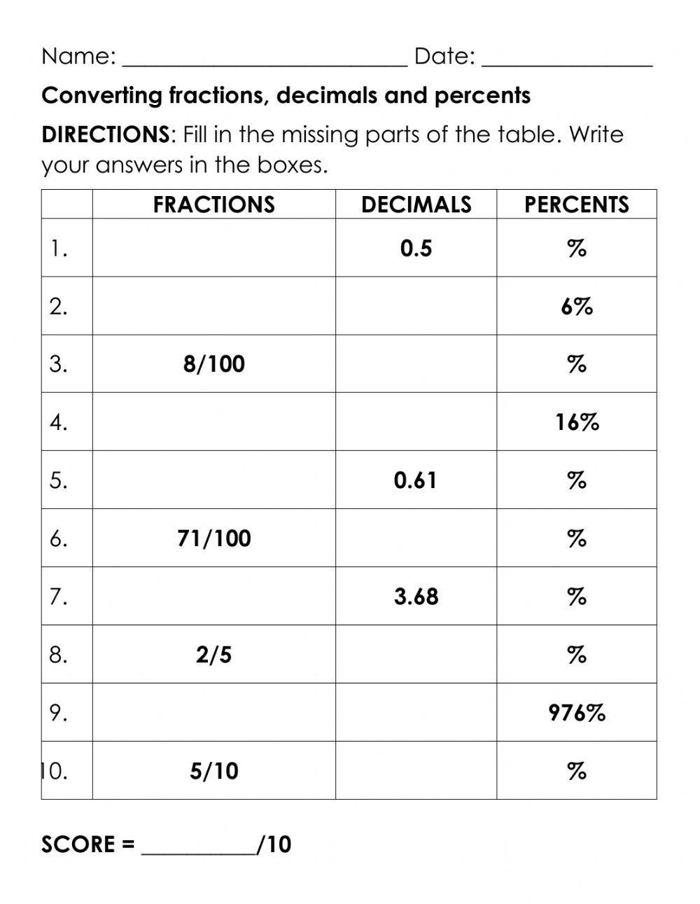 Converting Fractions Decimals And Percentages Worksheets Worksheets Converting Fractions Decimals And Percentages Worksheets Worksheets