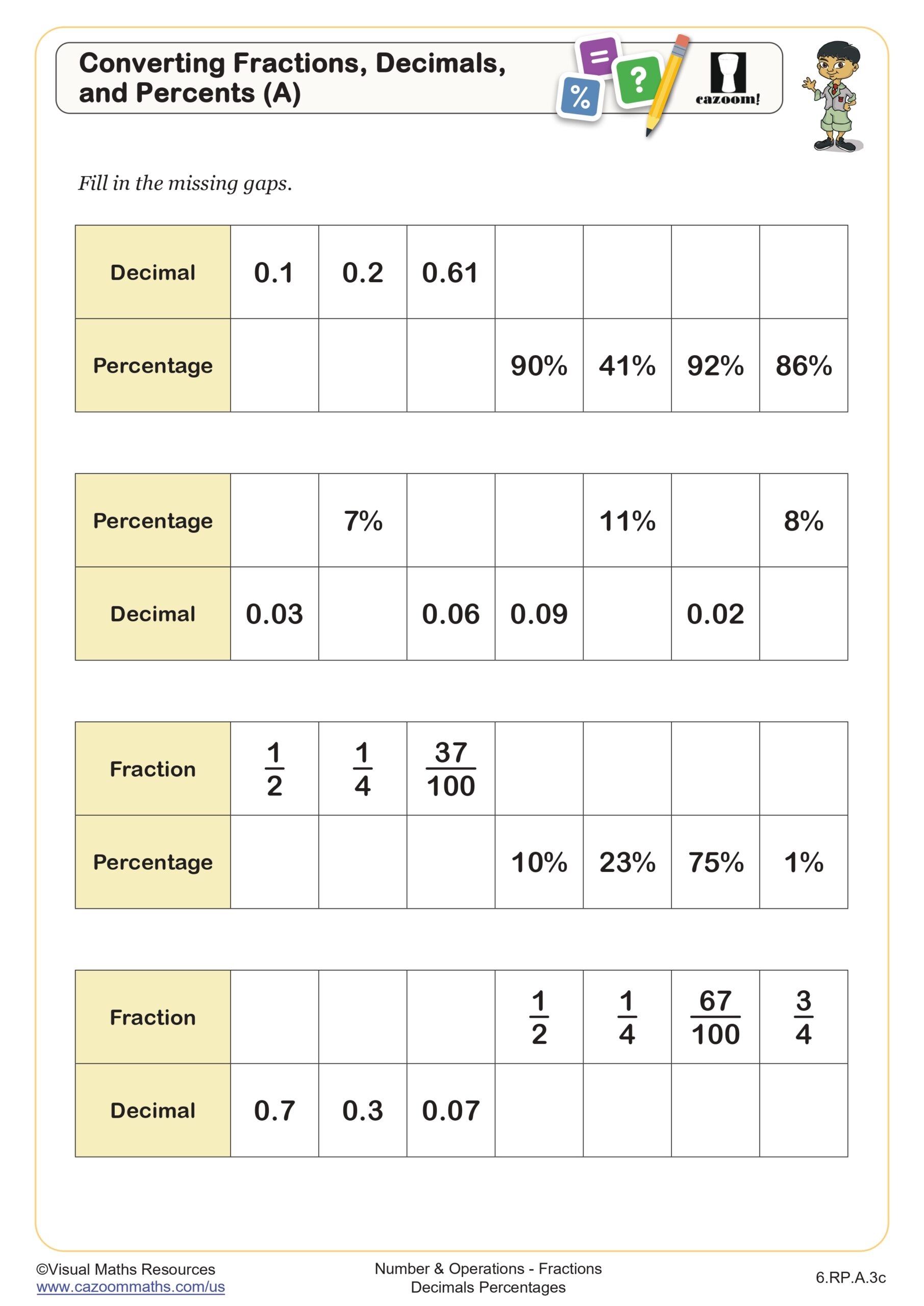 Converting Fractions Decimals And Percents Worksheet