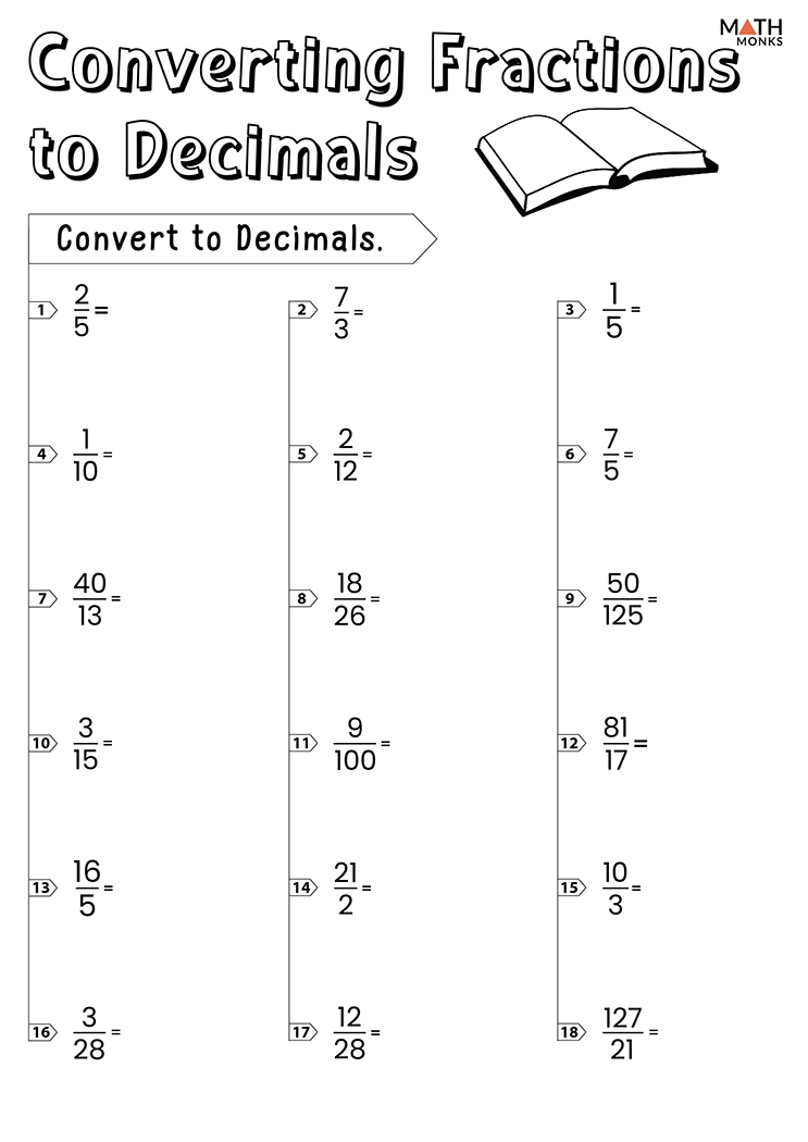 Converting Fractions To From Decimals Worksheets Math Monks Converting Fractions To From Decimals Worksheets Math Monks